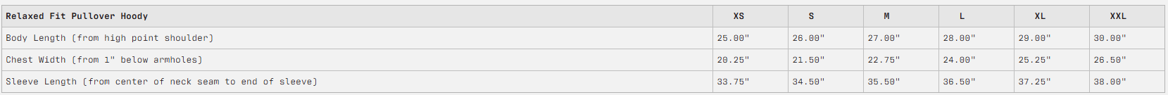 Peace Be Upon You Doily